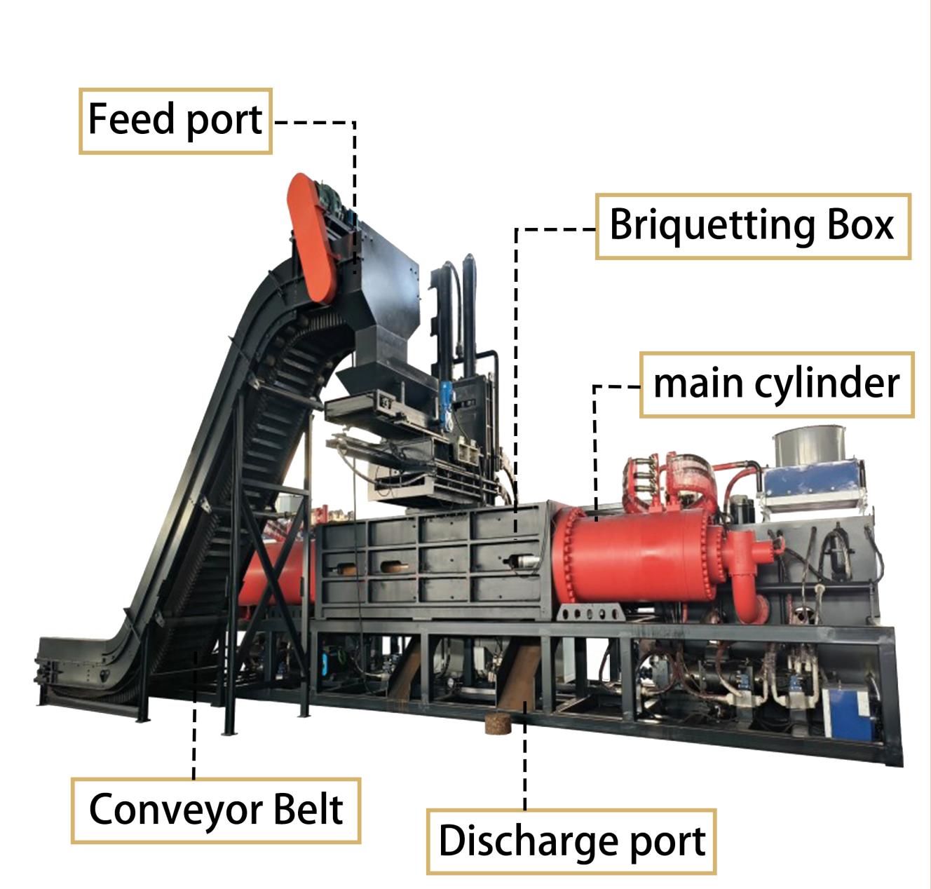 Briquetting Machine
